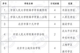 林德洛夫：成为瑞典国家队队长没有丝毫犹豫，我想承担很多责任